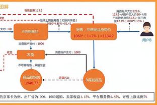 记者：海港第五外援加盟手续目测不是问题，几位伤员首轮有望亮相