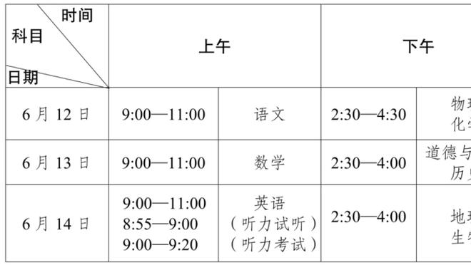 詹金斯：我为球队的表现感到自豪 不同的球员站了出来