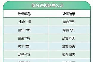 这还没官宣呢？猛龙主场已经下架了西亚卡姆的球衣 但OG的还在