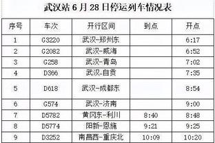 姆巴佩国家队送出27次助攻，追平亨利并列队史第二仅次于格子